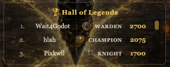 FableBrawl Hall of Legends leaderboard showing Wait4Godot, blah, and Pixkwil as the top three players